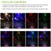 Rotating Kids LED Star/Sky Projector Night Light, USB, Blue or Pink
